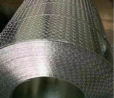 Aluminum Zinc Magnesium Coated Sheet